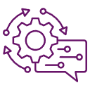 Ikona – integracja systemów